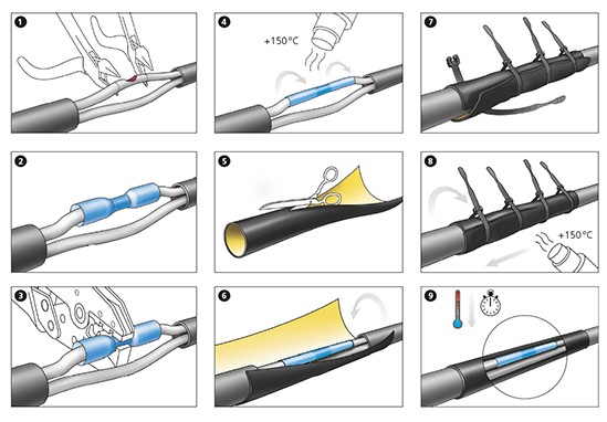 Comment réparer un fil ou un connecteur électrique 