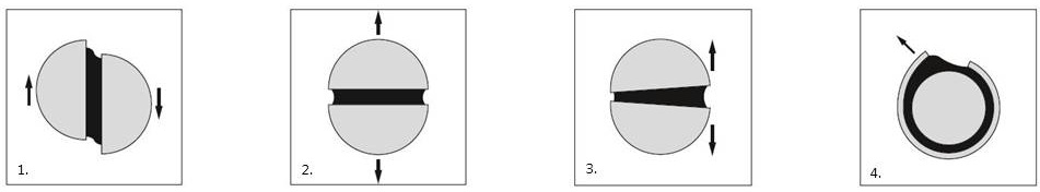 Embases adhésives, embases colliers de serrage, clips adhésifs pour colliers de serrage, embases pour colliers, attache-câble adhésif