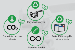 Fast'N'Tube, durable et éco-responsable, de la conception au packaging