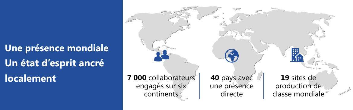 C'est ici que 7 000 personnes réparties dans plus de 40 pays façonnent l'avenir de la gestion des câbles. Propulsé par 19 sites de production de classe mondiale.