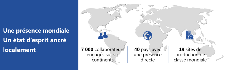 C'est ici que 7 000 personnes réparties dans plus de 40 pays façonnent l'avenir de la gestion des câbles. Propulsé par 19 sites de production de classe mondiale.